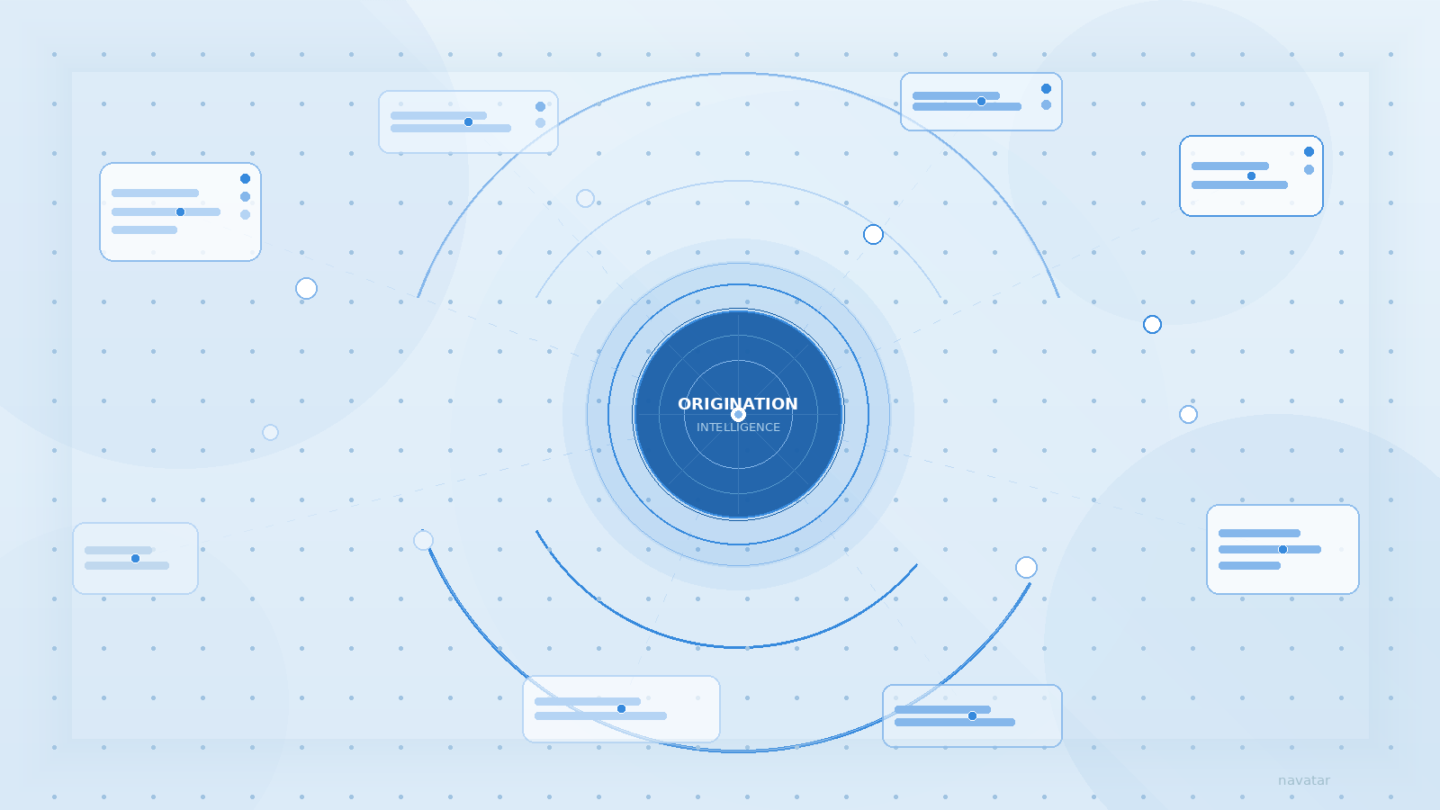 Private Equity Deal Sourcing